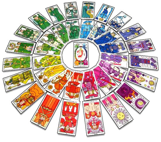 La roue chromatique du tarot et de l'oracle de Blain : un mandala
